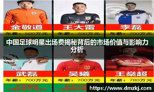中国足球明星出场费揭秘背后的市场价值与影响力分析